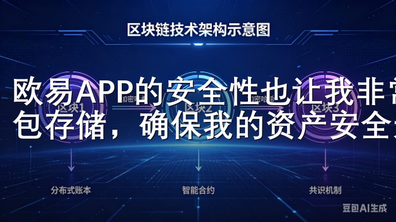 欧易APP的安全性也让我非常放心，支持多重身份验证和冷钱包存储，确保我的资产安全无忧。