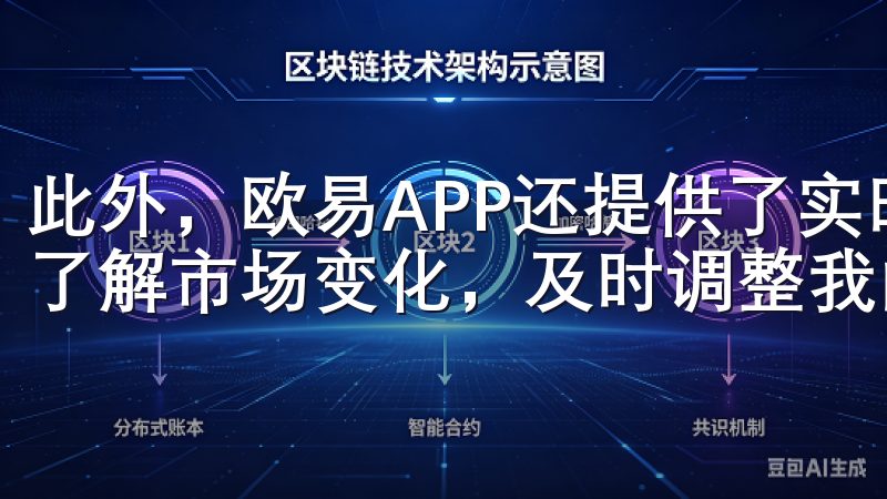 此外，欧易APP还提供了实时的市场行情数据，让我可以随时了解市场变化，及时调整我的投资策略。