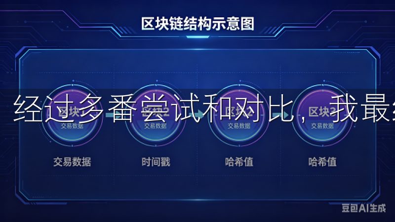 经过多番尝试和对比，我最终选择了欧易APP。