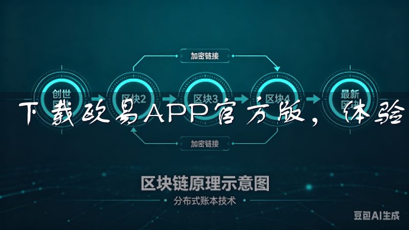 下载欧易APP官方版，体验安全便捷的数字货币交易服务。