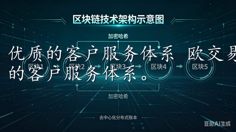 优质的客户服务体系 欧交易所官网注重用户体验，建立了完善的客户服务体系。