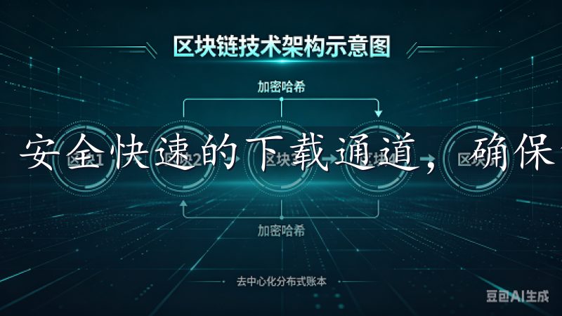 安全快速的下载通道，确保您的设备安全。