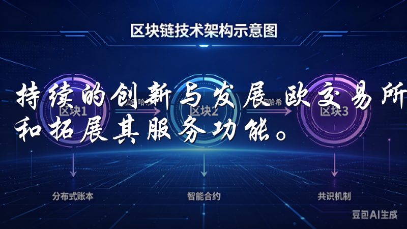 持续的创新与发展 欧交易所官网始终保持创新精神，不断优化和拓展其服务功能。