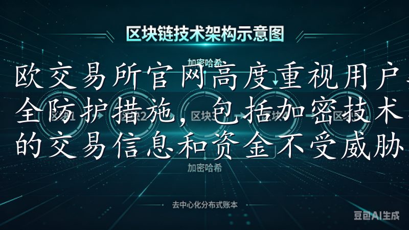 欧交易所官网高度重视用户数据和资金的安全，采用多层次的安全防护措施，包括加密技术、防火墙和实时监控系统，确保用户的交易信息和资金不受威胁。