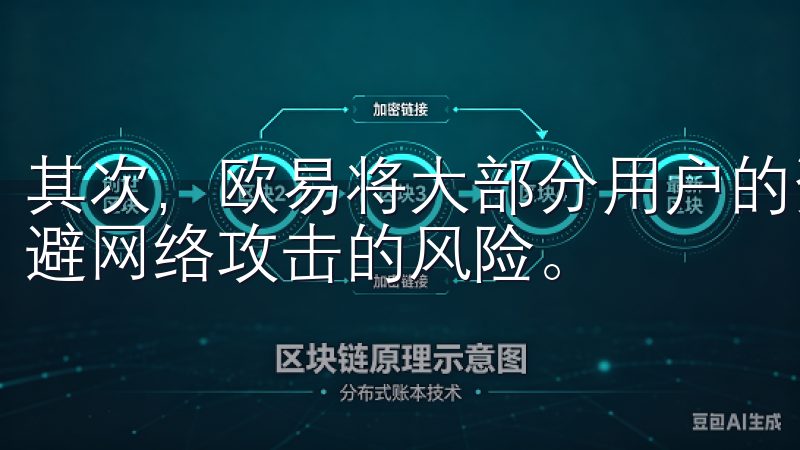 其次，欧易将大部分用户的资金保存在离线的冷钱包中，及时规避网络攻击的风险。