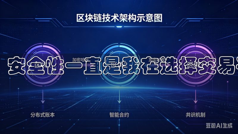 安全性一直是我在选择交易平台时的重要考虑因素。