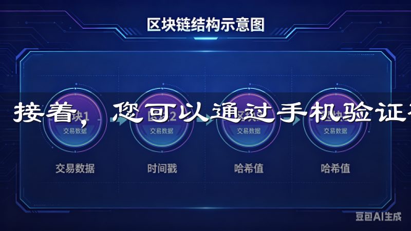 接着，您可以通过手机验证码进行身份验证。