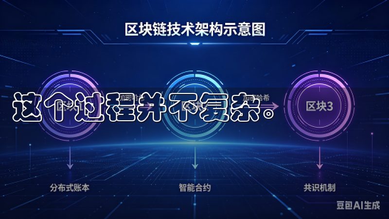 这个过程并不复杂。