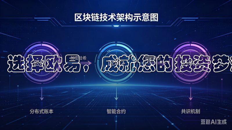 选择欧易，成就您的投资梦想。