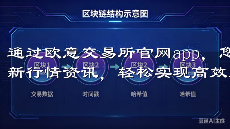 通过欧意交易所官网app，您可以随时随地管理资产，获取最新行情资讯，轻松实现高效投资。