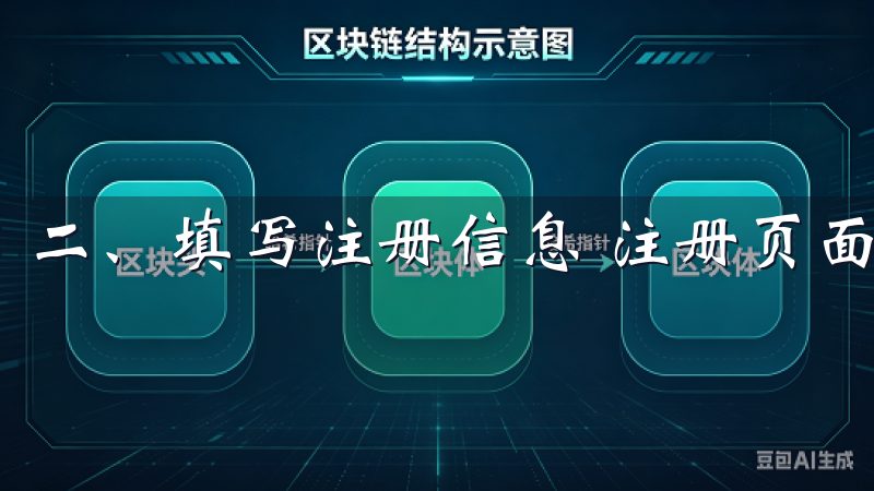 二、填写注册信息 注册页面，您将需要输入一些基本信息。