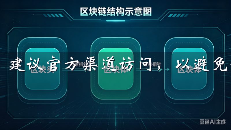 建议官方渠道访问，以避免钓鱼网站的风险。