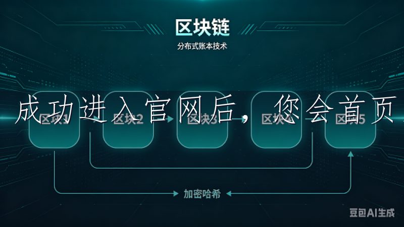 成功进入官网后,您会首页显眼位置看到“注册”按钮。
