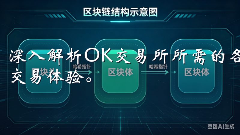 深入解析OK交易所所需的各项资料，确保您的账号安全，优化交易体验。