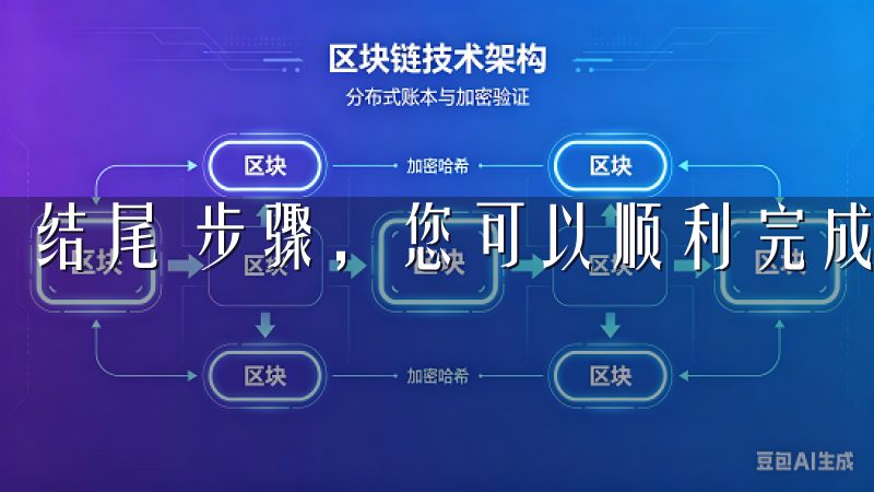 结尾 步骤,您可以顺利完成OK交易所的登录注册流程。