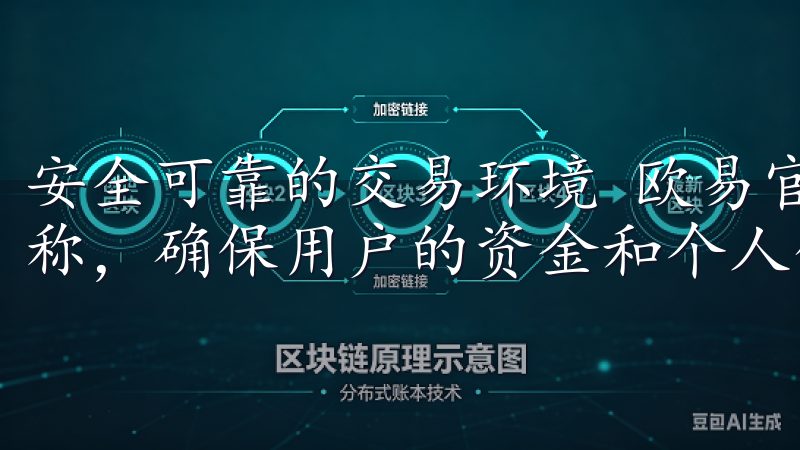 安全可靠的交易环境 欧易官网网址以其高度安全的交易环境著称，确保用户的资金和个人信息得到全面保护。