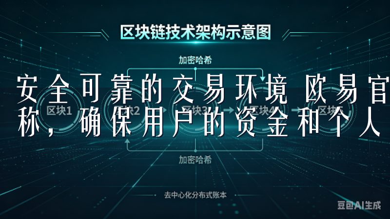安全可靠的交易环境 欧易官网网址以其高度安全的交易环境著称，确保用户的资金和个人信息得到全面保护。