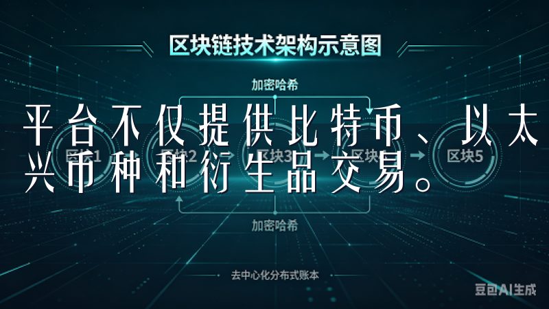 平台不仅提供比特币、以太坊等主流数字资产，还涵盖了众多新兴币种和衍生品交易。