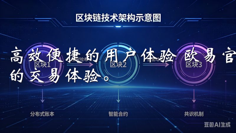 高效便捷的用户体验 欧易官网网址致力于为用户提供高效便捷的交易体验。
