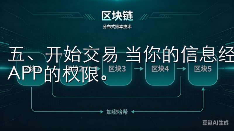 五、开始交易 当你的信息经过审核后，你将获得完全访问欧易APP的权限。