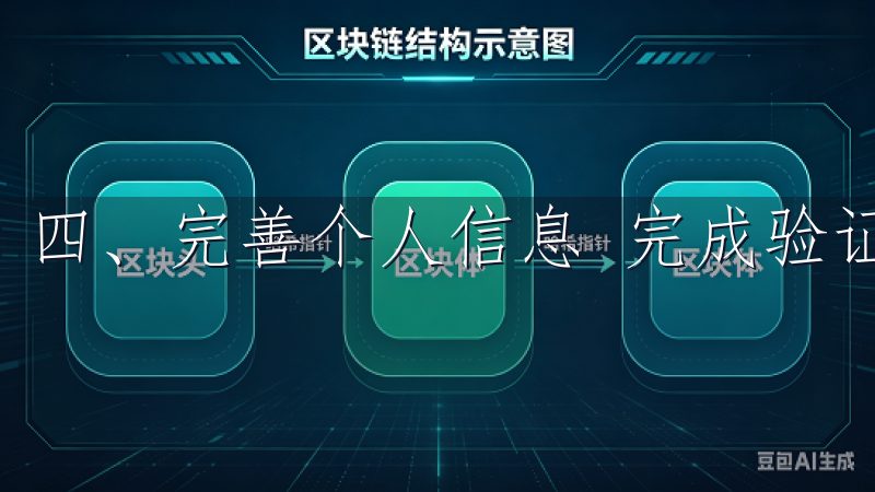 四、完善个人信息 完成验证后，你将进入个人信息完善页面。
