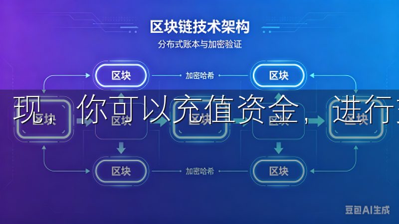 现,你可以充值资金,进行交易,体验数字货币的极致魅力了。