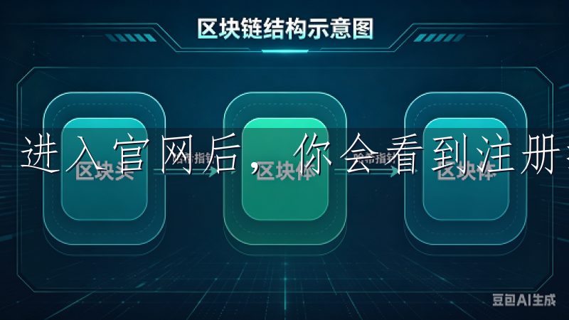 进入官网后，你会看到注册按钮，通常首页的右上角。