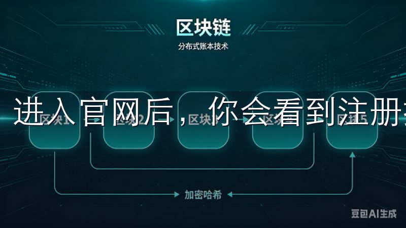 进入官网后，你会看到注册按钮，通常首页的右上角。