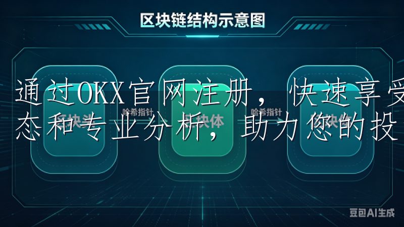 通过OKX官网注册，快速享受高效交易体验，获取最新市场动态和专业分析，助力您的投资决策。