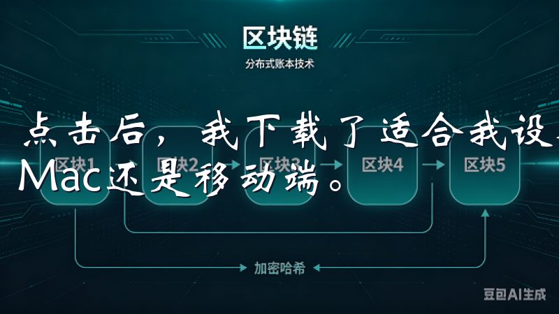 点击后，我下载了适合我设备的版本，无论是Windows、Mac还是移动端。