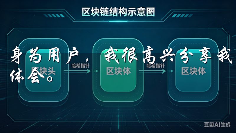 身为用户，我很高兴分享我与欧意OK官网客户端下载的经历和体会。
