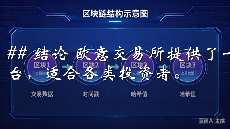 ## 结论 欧意交易所提供了一个安全、便捷、高效的交易平台，适合各类投资者。