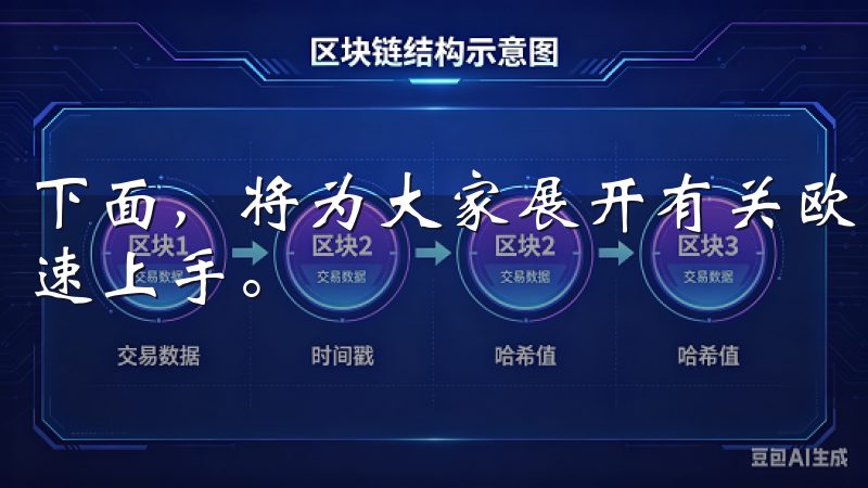 下面，将为大家展开有关欧意交易所的使用指南，帮助新人们快速上手。