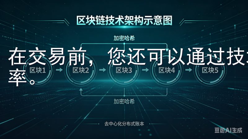在交易前，您还可以通过技术分析工具研究市场走势，增加成功率。