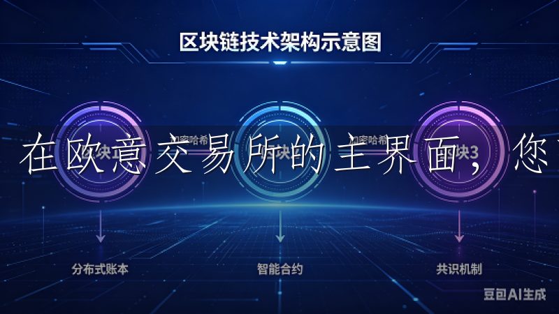 在欧意交易所的主界面，您可以看到各类交易对的列表。