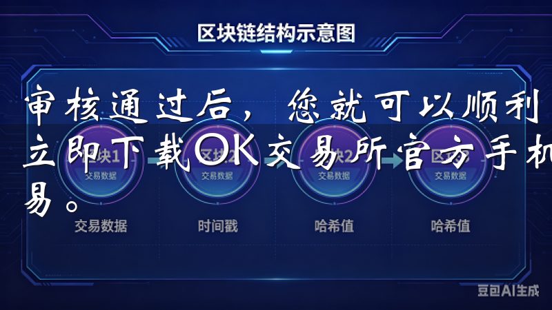审核通过后，您就可以顺利开始交易了OK交易所app下载-立即下载OK交易所官方手机应用，体验安全便捷的数字货币交易。