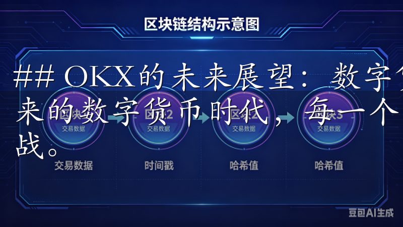 ## OKX的未来展望：数字货币交易所的新方向 在呼啸而来的数字货币时代，每一个交易所都面临着激烈的竞争和市场挑战。