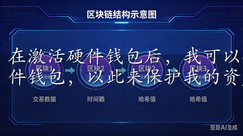 在激活硬件钱包后，我可以将自己的数字货币从交易所中转入硬件钱包，以此来保护我的资产安全。