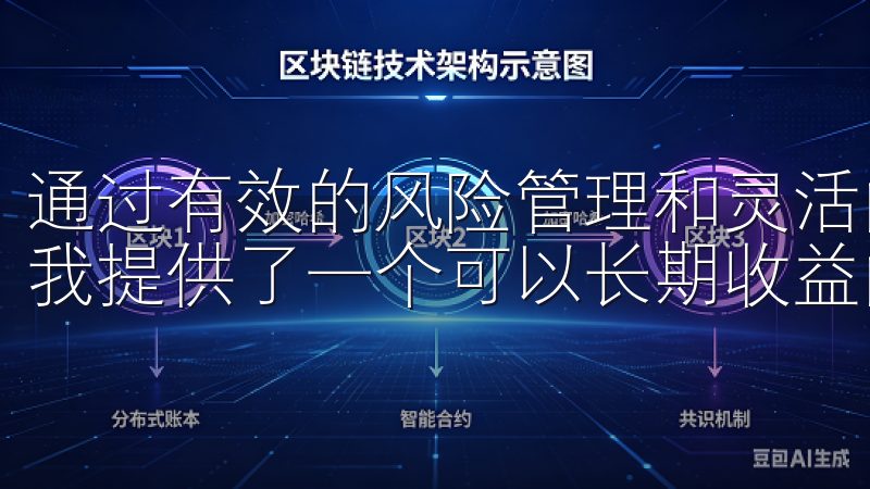 通过有效的风险管理和灵活的交易策略，OKX合约交易平台为我提供了一个可以长期收益的良好机会。