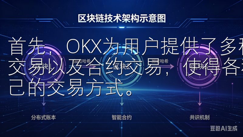 首先，OKX为用户提供了多种交易选项，包括现货交易、期货交易以及合约交易，使得各种不同层次的投资者都能找到适合自己的交易方式。