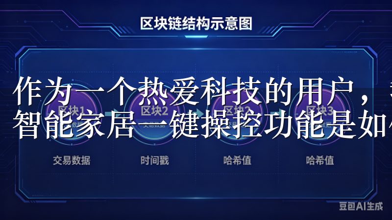 作为一个热爱科技的用户，我迫不及待地想要分享这款APP的智能家居一键操控功能是如何改变我的日常生活的。