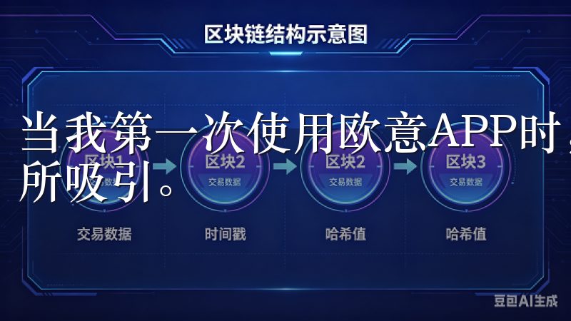 当我第一次使用欧意APP时，我被其简洁的界面和强大的功能所吸引。