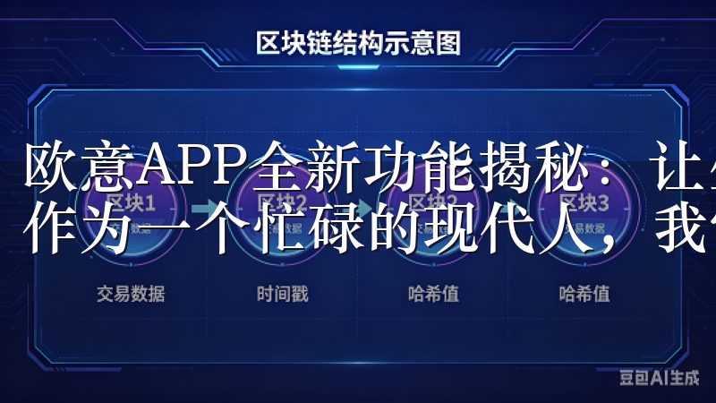 欧意APP全新功能揭秘：让生活更便捷 - 智能购物助手 作为一个忙碌的现代人，我常常会忘记购买一些生活必需品。