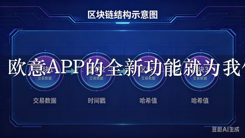 欧意APP的全新功能就为我们带来了这样的体验。