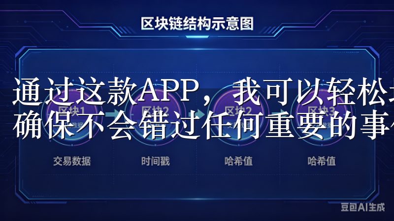 通过这款APP，我可以轻松地管理我的日程安排，设定提醒，确保不会错过任何重要的事件。
