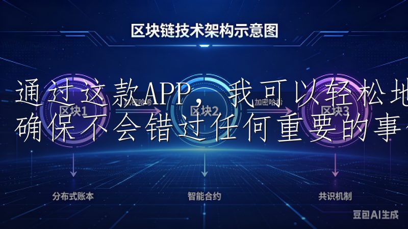 通过这款APP，我可以轻松地管理我的日程安排，设定提醒，确保不会错过任何重要的事件。