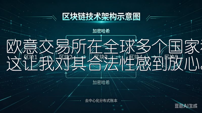 欧意交易所在全球多个国家和地区获得了相应的金融监管许可，这让我对其合法性感到放心。