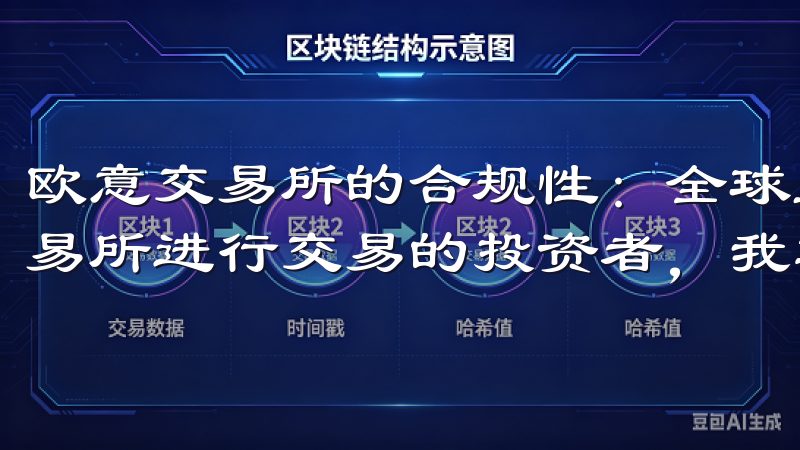 欧意交易所的合规性：全球监管与法律遵循 作为一名在欧意交易所进行交易的投资者，我非常关注其合规性问题。