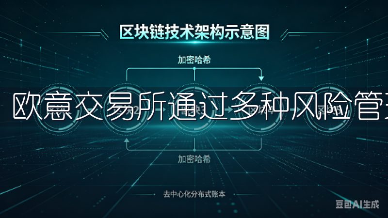 欧意交易所通过多种风险管理措施，帮助用户应对市场波动。