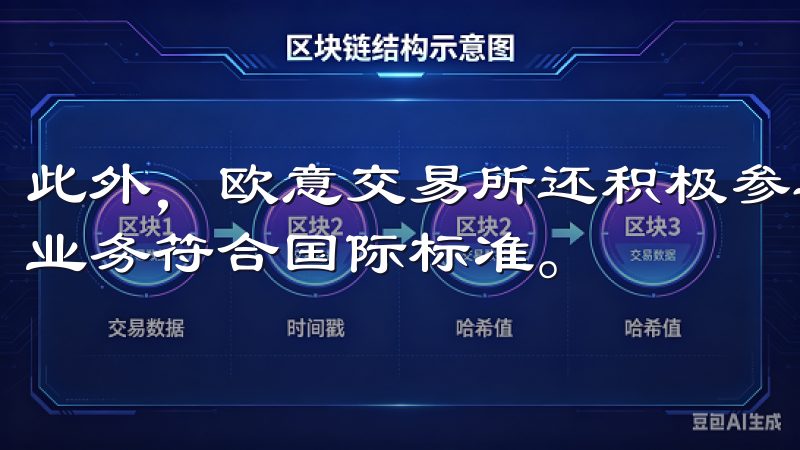 此外，欧意交易所还积极参与全球金融监管机构的合作，确保其业务符合国际标准。